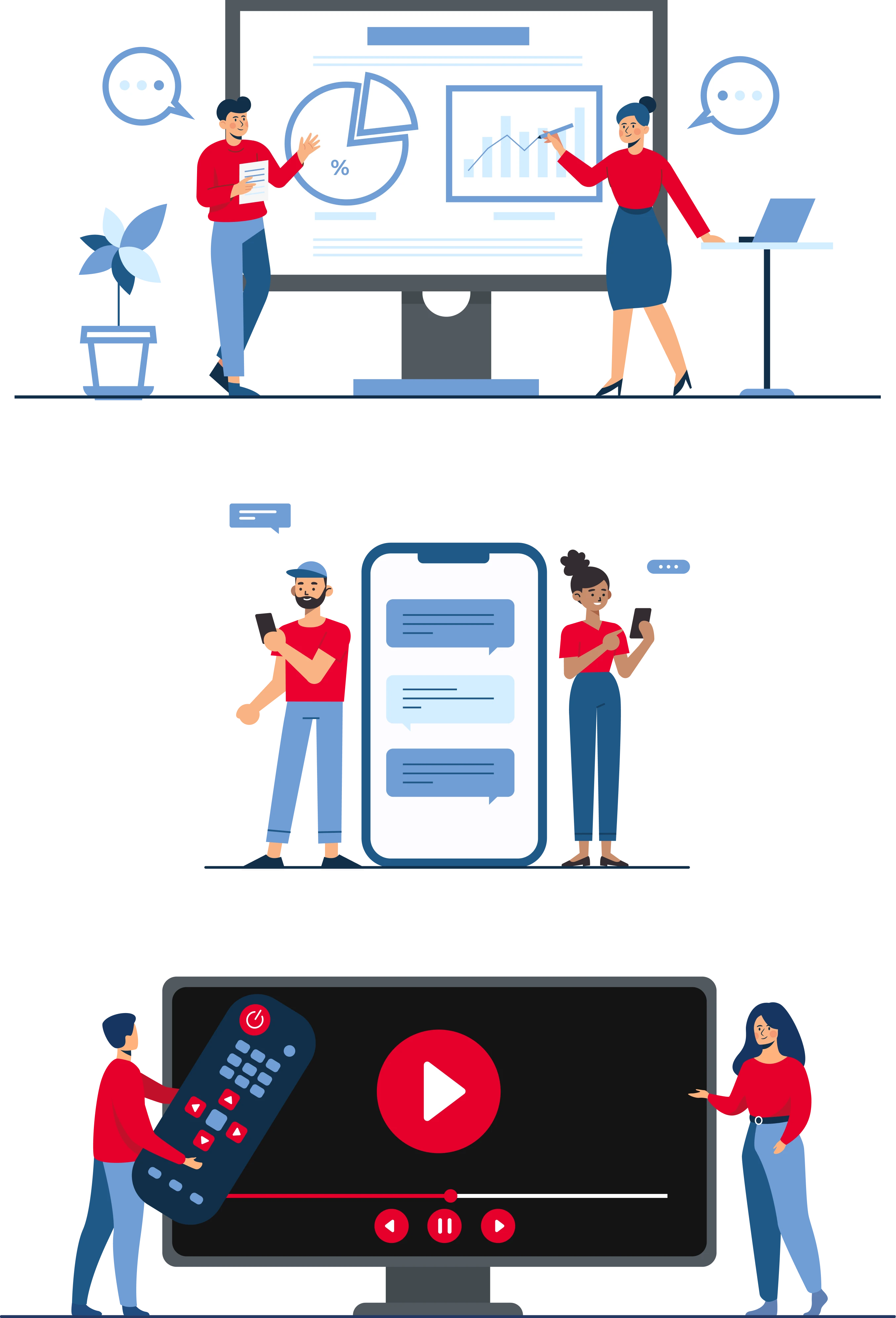 Social media formats overview